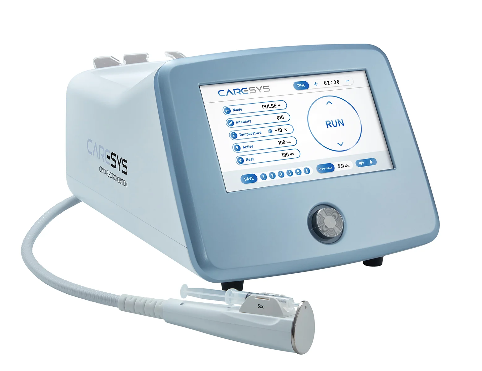 ケアシス(CARESYS)